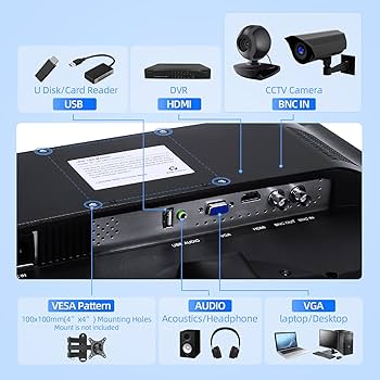 Amazon.co.jp: SVD 18.5インチ超薄型プロフェッショナル